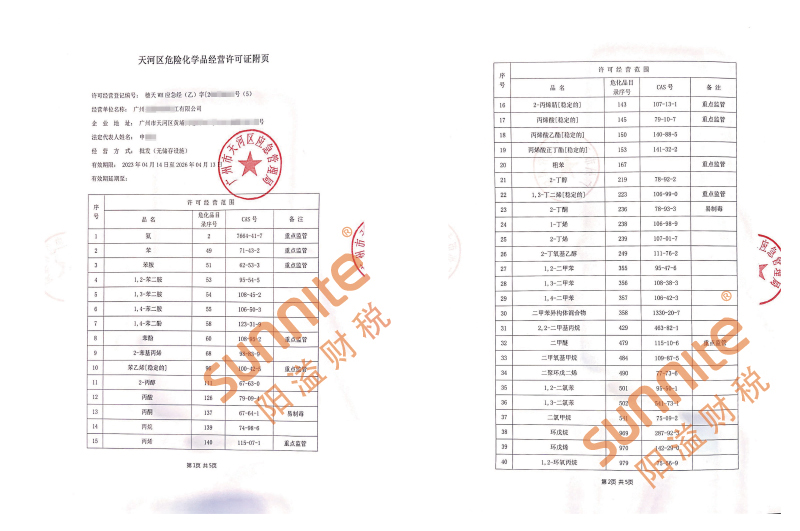 ?；C客戶案例1003