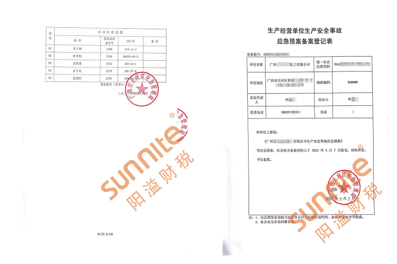 ?；C客戶案例1003